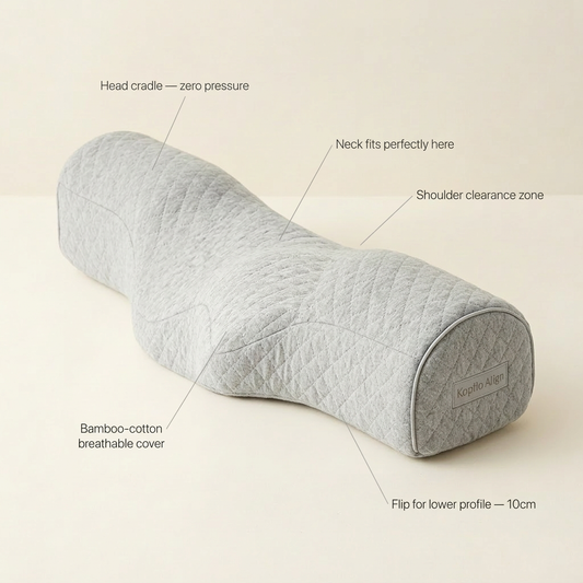 Kopflo Align™ Cervical Pillow