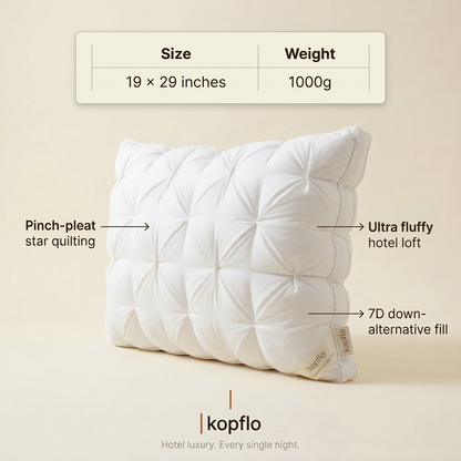 Kopflo Nimbus™ Cloud Comfort Pillow